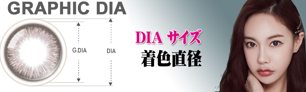サイズ別【着色直径】