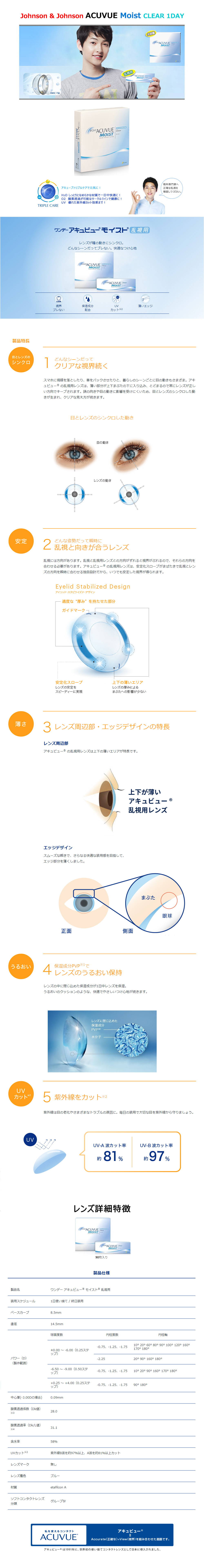【ワンデー/乱視用】 アキュビュー モイスト 透明 (1箱90枚)
