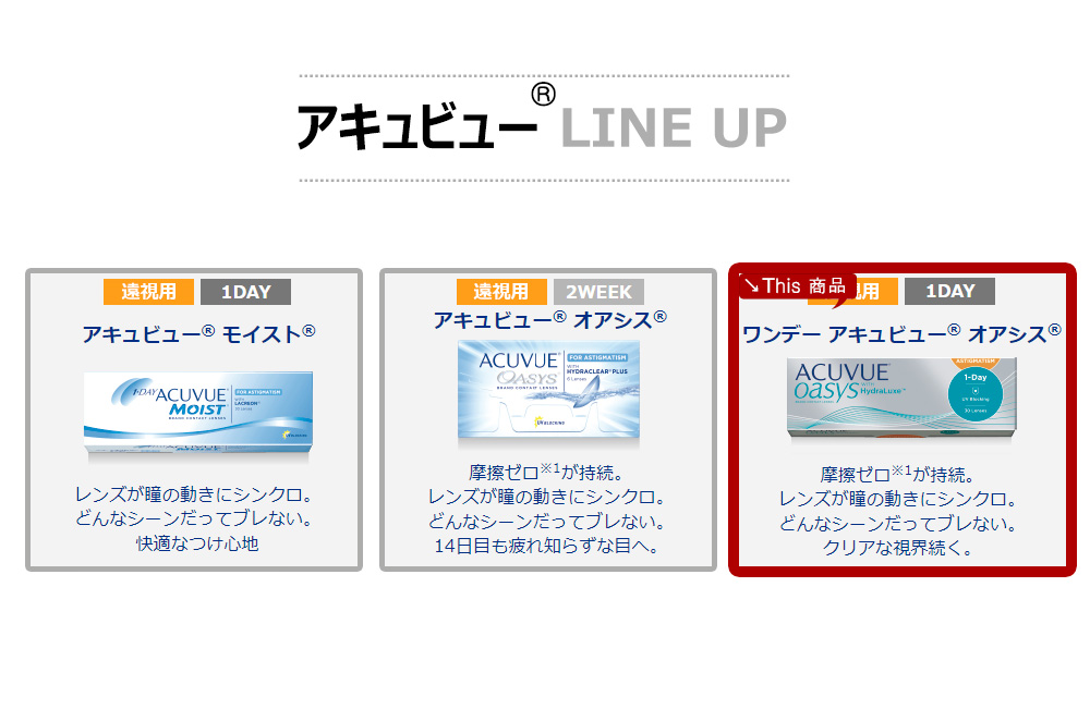 【ワンデー/遠視用】  アキュビュー オアシス シリコン 透明 (1箱30枚)