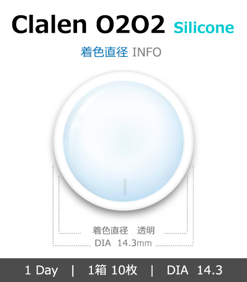 【ワンデー/乱視用】 クラレン O2O2 シリコン 透明 (1箱10枚)4