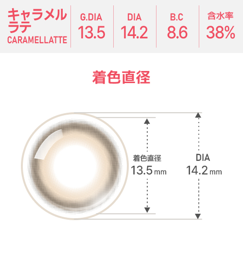 【期間選択/乱視用】 プライム・キャラメル ラテ チョコ4