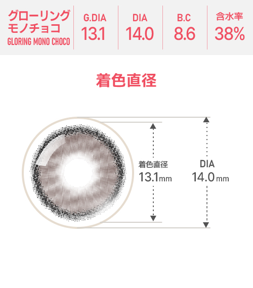 【期間選択/乱視用】 トーリックミー・グローリング モノ チョコ4